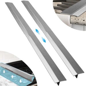 Stove Gap Covers