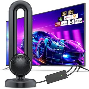 TV Aerial