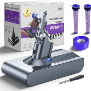 Replacement Battery for Dyson V8