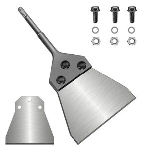 Sds Scraper