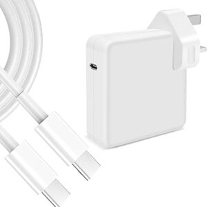 96W Super Fast Charger