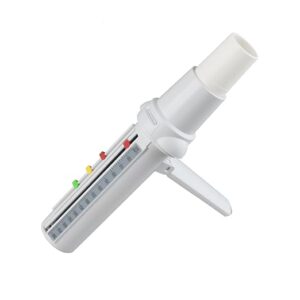 Mechanical Air Flow Meter