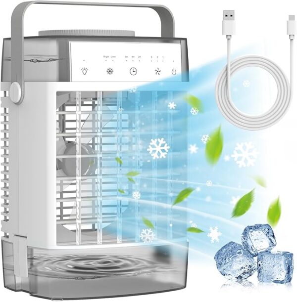 Portable Air Conditioners
