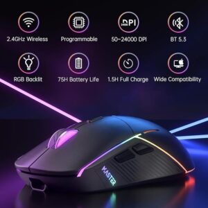FFJ Wireless Gaming Mouse