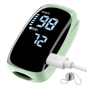 Finger Pulse Oximeter