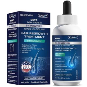 DAVV Minoxidil for Men Hair Growth