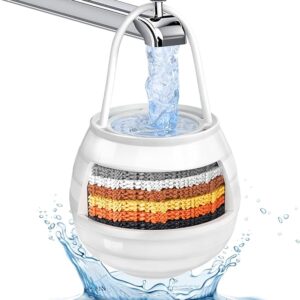 FIOGIKO Bath Filter for Tub Faucet