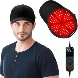 Laser Hair Growth Cap