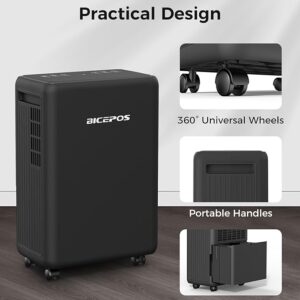 Bicepos Dehumidifier for Basement