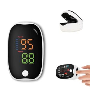 Freshcare Glucose monitor