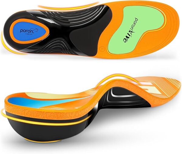 Plantar Fasciitis Insoles Shoe Inserts