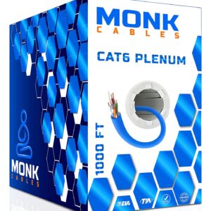 Monk cables