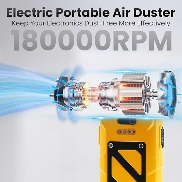 SANYCASA Compressed Air Duster - Image 4