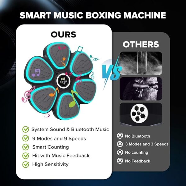 FITBOS Music Boxing Machine - Image 3