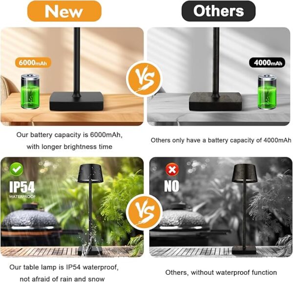 Cordless Table Lamp - Image 3