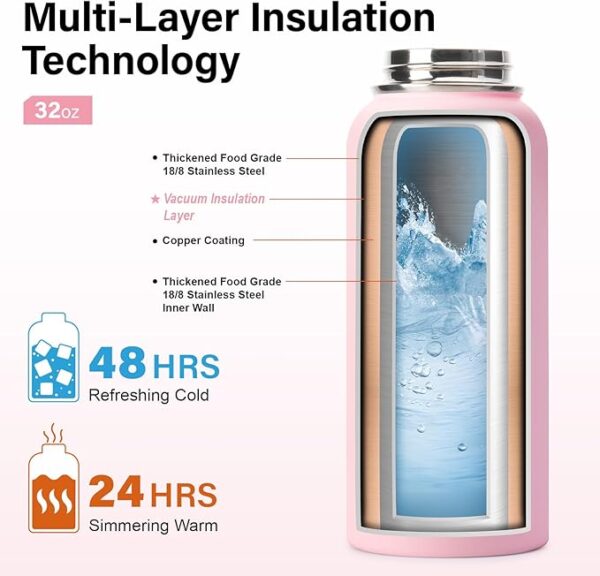 DYSANKY Insulated Water Bottle - Image 3