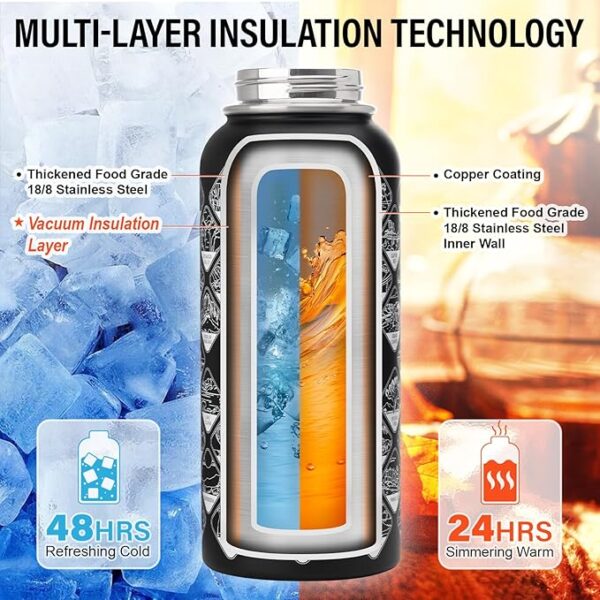 DYSANKY National Parks Water Bottle - Image 2