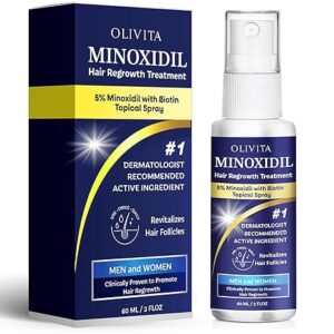OLIVITA Men and Women Hair Growth