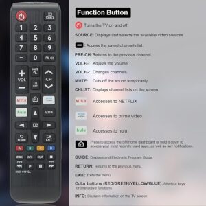 RMOTCIUN Universal Remote