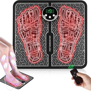 Phixnozar TENS & PMS