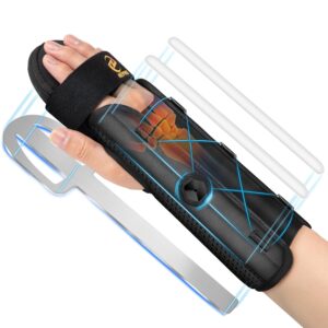NEVVIS Resting Hand Splint