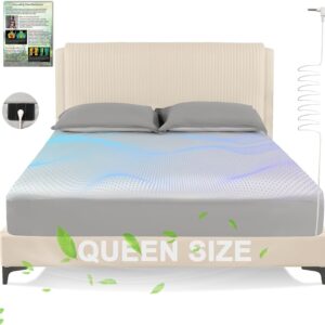 Grounding Sheets