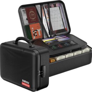 Fireproof Document Box