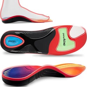 NEVVIS Plantar Fasciitis Orthotic Insole
