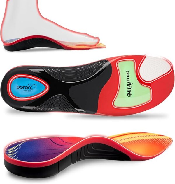 NEVVIS Plantar Fasciitis Orthotic Insole
