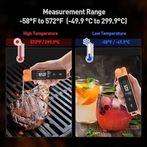Dewjom Instant Read Meat Thermometer