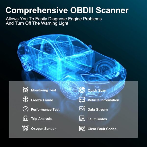 TRCYINC OBD2 Scanner Reader with Bluetooth