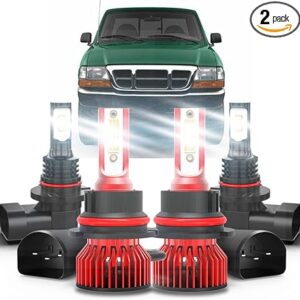 MNWHUC Ford Ranger LED Fog Lights