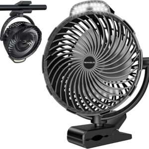 Tenvolti Desk Fan