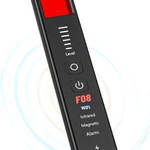 OBSITWY Hidden Camera Detectors