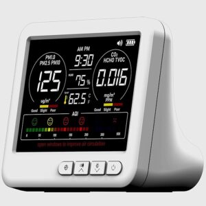 AQItech Indoor Air Quality Monitor