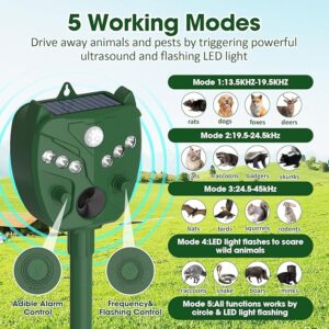 Jartc Solar Animal Repellent