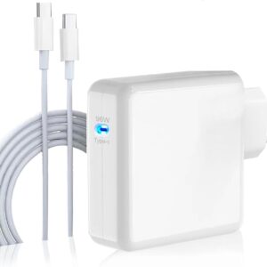 Besgoods Fast USB C Charger 96w