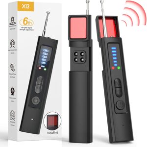 Mgmcm Hidden Camera Detectors