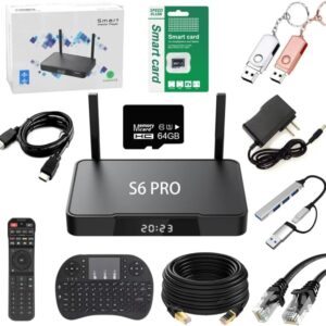 Rodrup S6 Pro 2025
