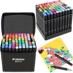 Miskeituo Alcohol Markers