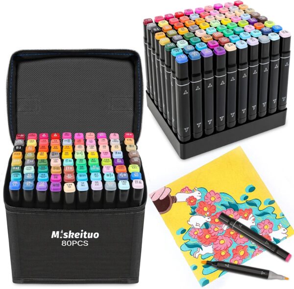 Miskeituo Alcohol Markers
