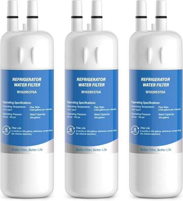 WSKFDTI Water Filter Replacement