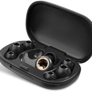 PATNRAB Ear Plugs