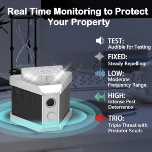 WLIKKS Mouse Repellent Ultrasonic
