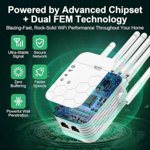 Zelikovitz WiFi Extender