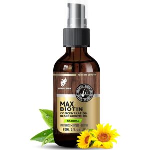 Aokur Biotin Beard Oil for Men