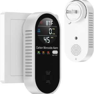 PEGEMU CO Combination Detectors