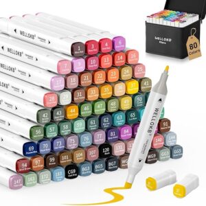 WELLOKB Alcohol Markers