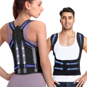 Posbaer Back Support Belt Innovative